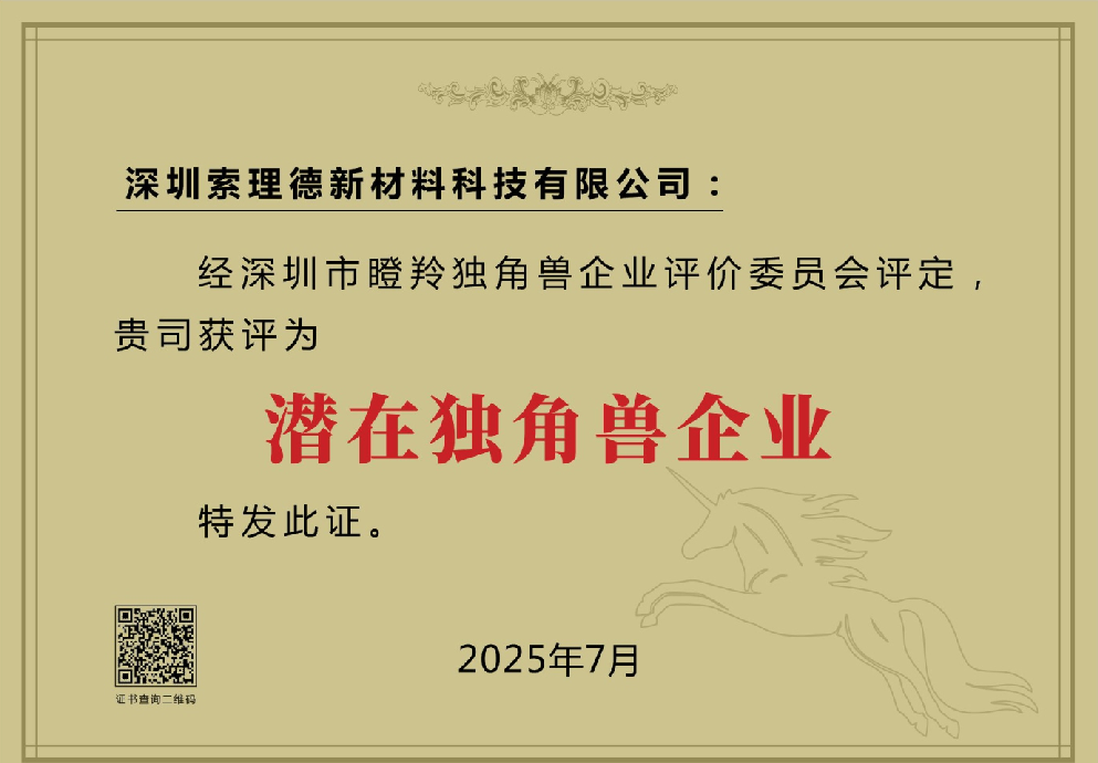 潜在独角兽企业